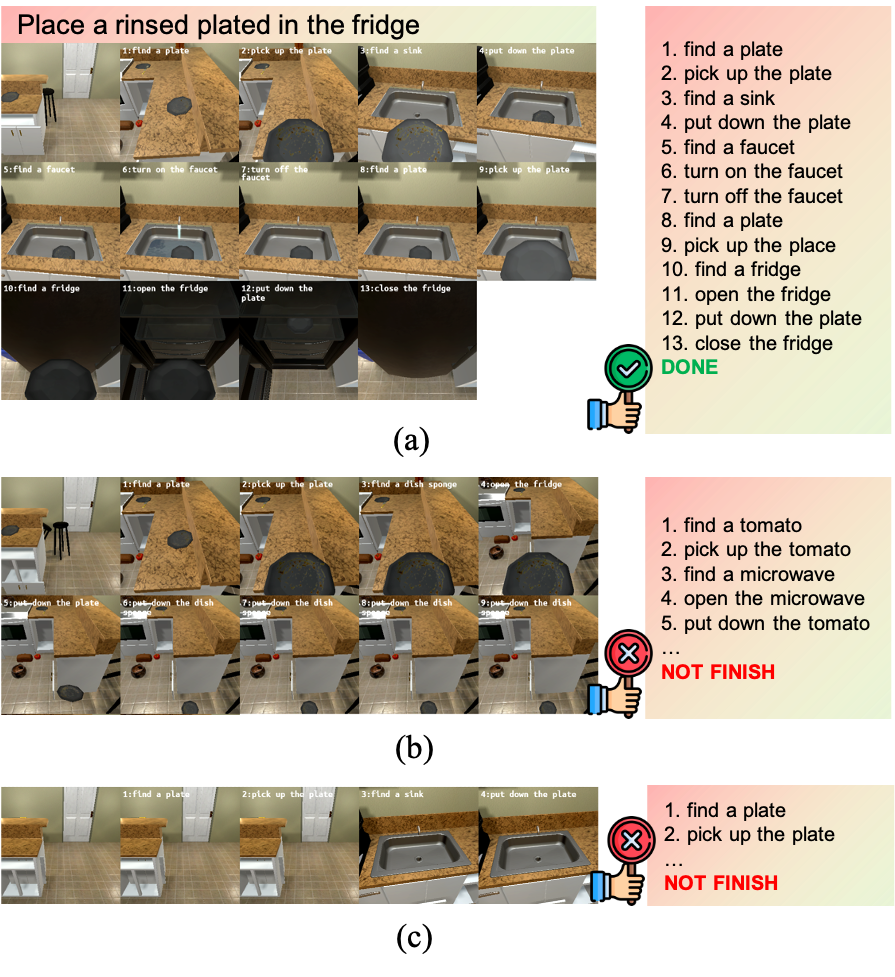 Interpolate start reference image.