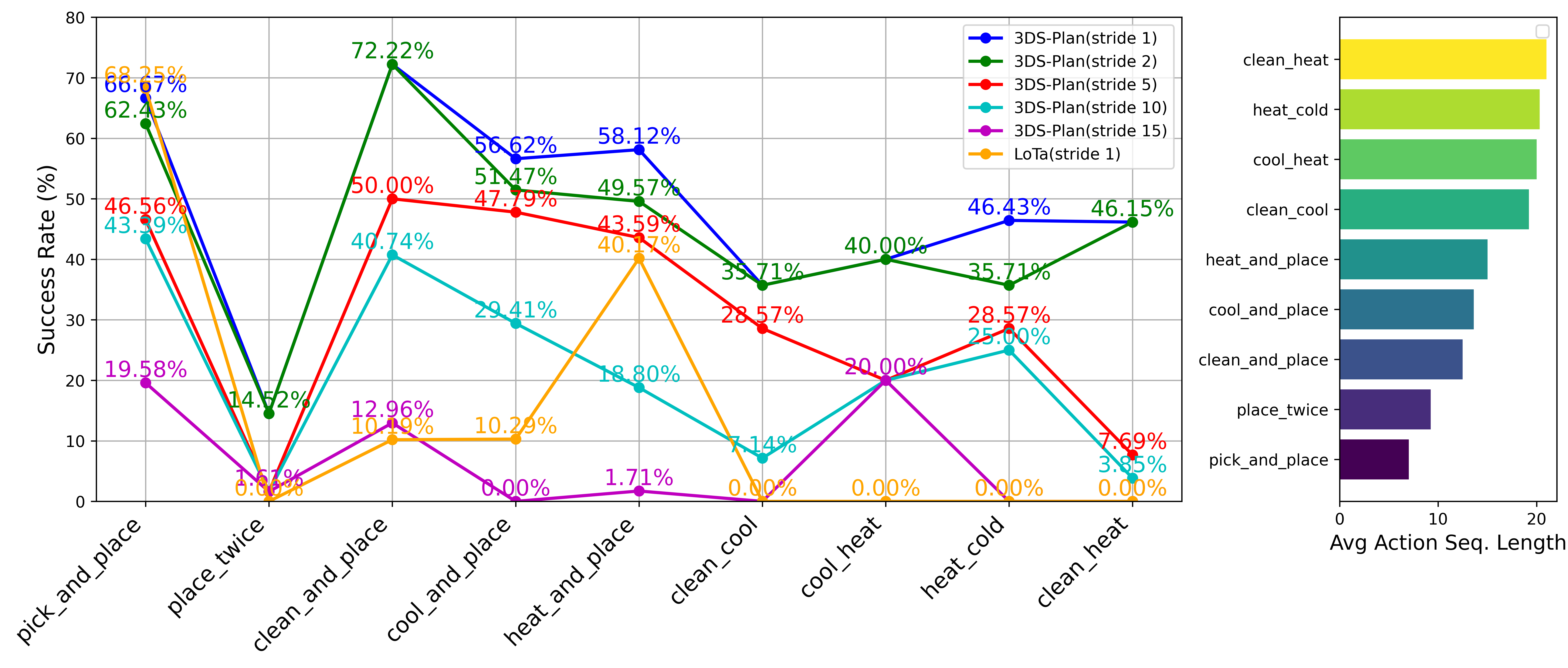 Interpolate start reference image.