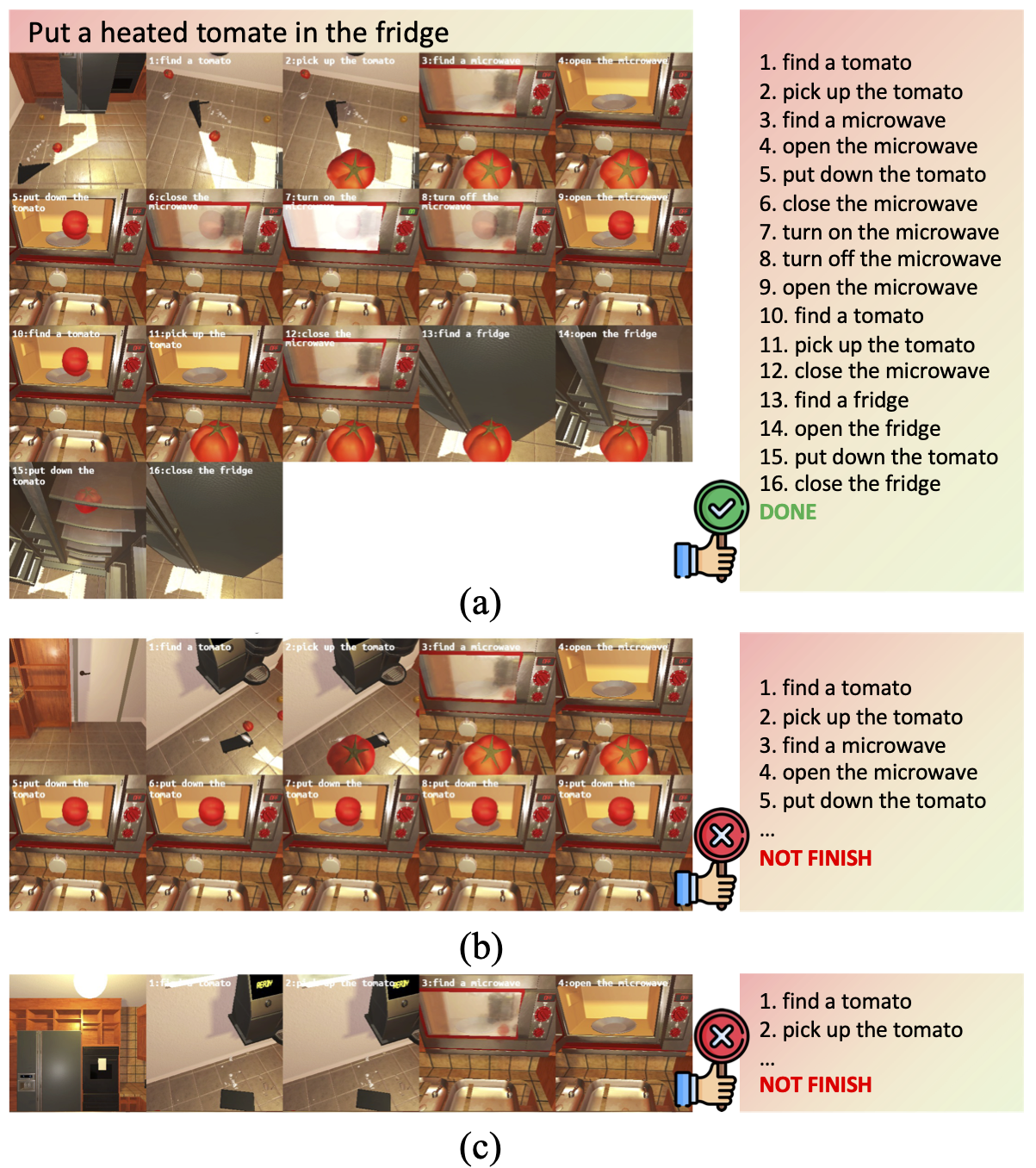 Interpolate start reference image.